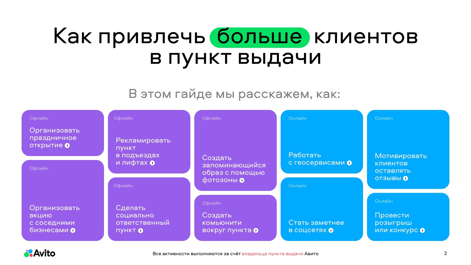 Материалы toolkit